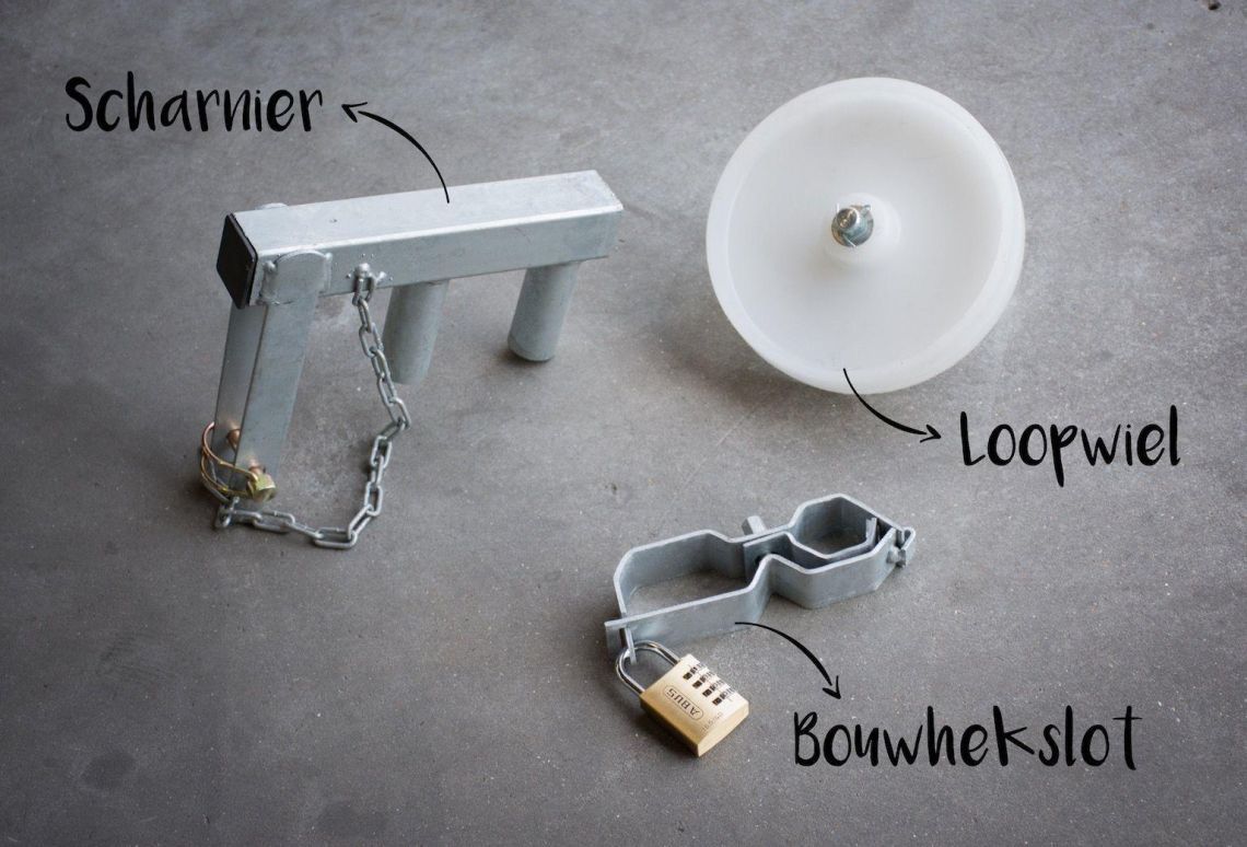 Poortsysteem Set | Creëer eenvoudig een bouwhek poort